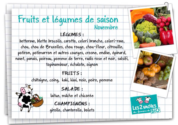November vegetables